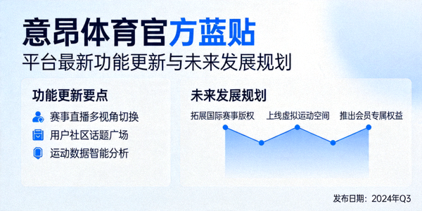 意昂体育官方蓝贴发布，介绍平台最新功能更新与未来发展规划